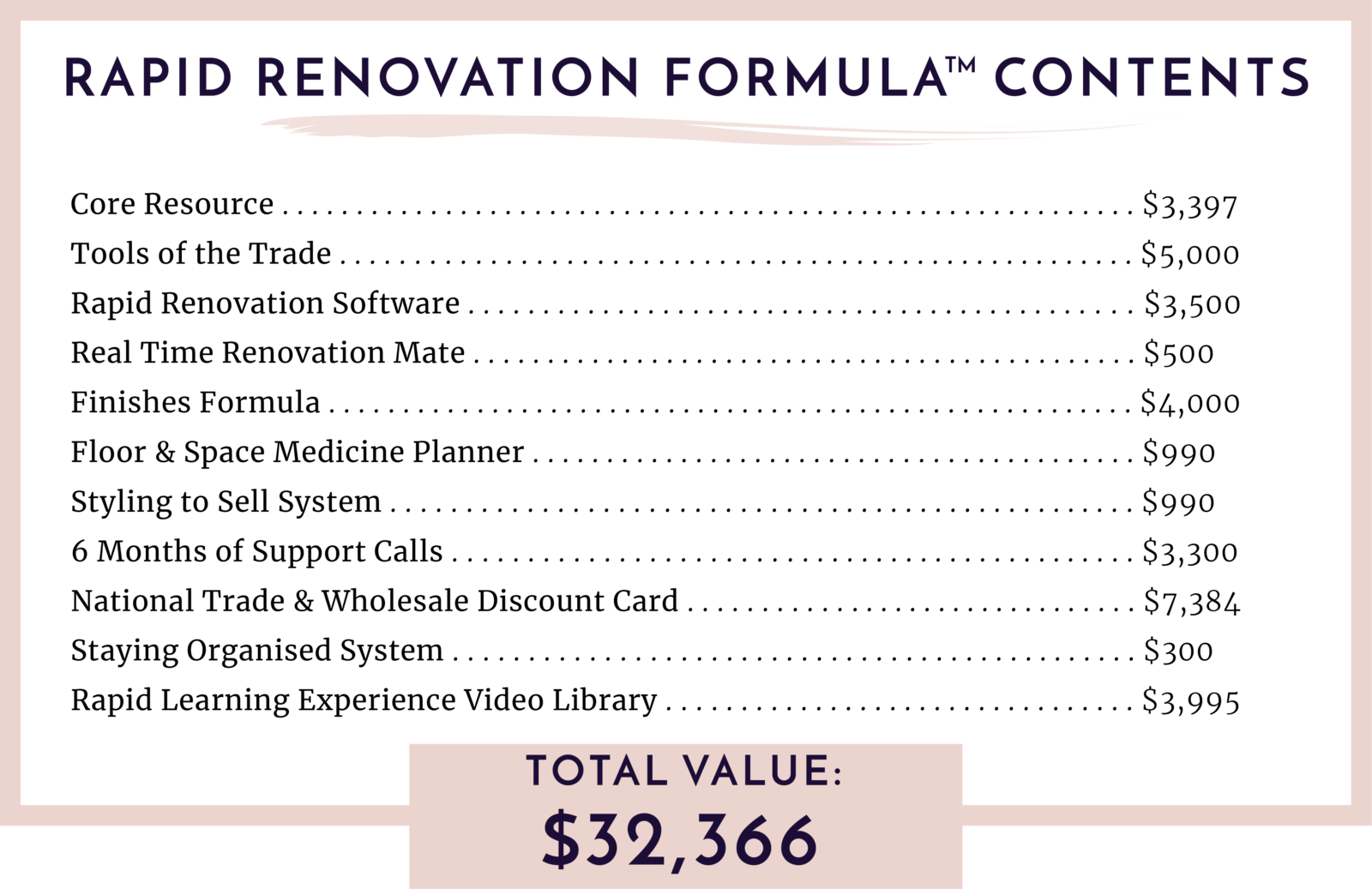 Value Graphic for Reno Course page-01